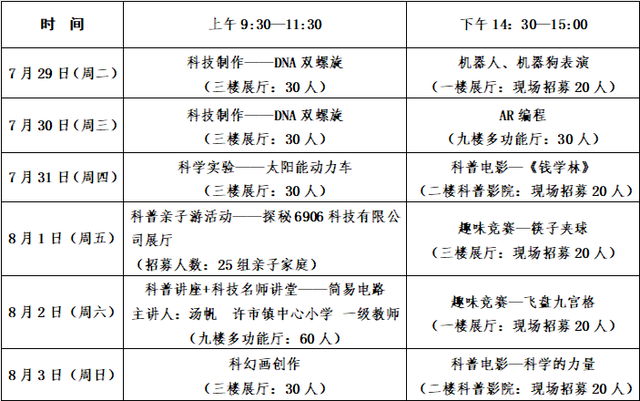 好玩不晒！岳阳这个遛娃好去处，千万别错过！