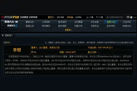 年薪超800万元？零跑汽车董事长：仅8万元图片