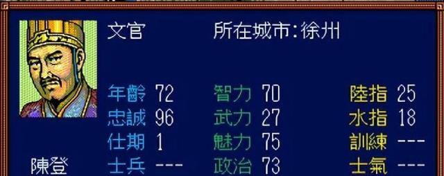 三国志3：一款优秀的里程碑之作，但很多武将属性严重不合理！