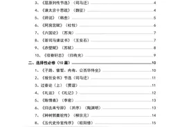 最新版2024年：高中语文必背篇目72篇（精校版），10天能记牢！图片