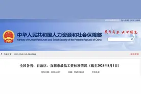 紧急提醒！再次上调！5月起每月到手的工资又要变了...图片