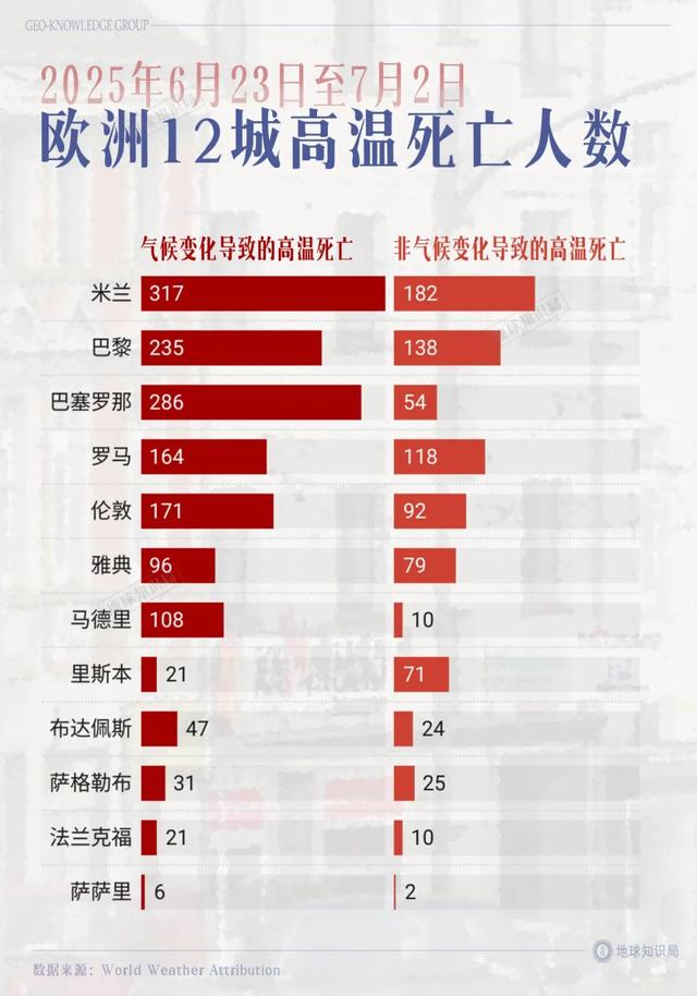 拿下欧洲市场，这场战争中国能赢吗？｜地球知识局
