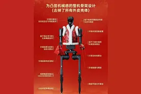 帮你做家务！春晚AI机器人5年内有望进入家庭图片