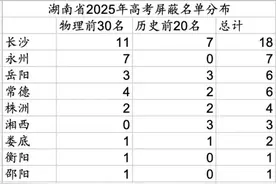 2025年湖南高考屏蔽生汇总图片