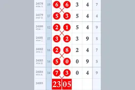 排五。精准走势图片