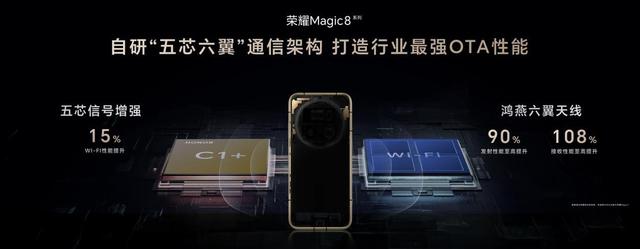 开新局见未来，荣耀发布首款自进化AI原生手机荣耀Magic8系列