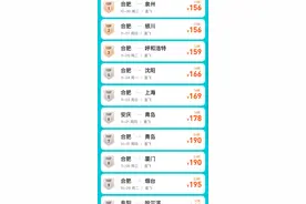 部分票价低至一折！合肥飞往国内多个热门目的地价格下降图片
