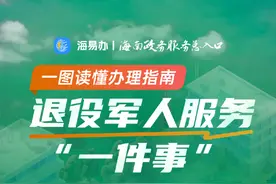 手把手教你海南《退役军人服务“一件事”》怎么办→图片