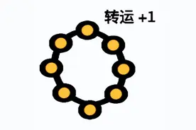 不要买！不要买！佩戴它一天辐射量相当于拍117次胸片图片