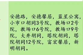 西城排名top10—20小学全面解析图片