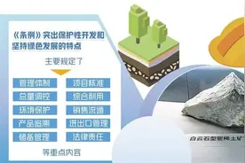 稀土迎重要新规！10月1日起施行图片