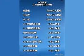 差距不是一点点，当中国054护卫舰和世界其他护卫舰比性价比图片