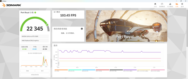 9800X3D + 影驰 RTX 5080 金属大师 畅享千帧！奉上便携 AI 攻略