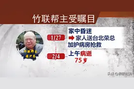 黃少岑病逝后竹联邦走向哪里？图片