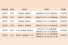 石家庄飞往多地低至100多元！3月31日起迎来夏航季→图片