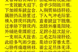 古中医的针灸大成十二经脉歌，8张表，正在学中医针灸的应该收藏图片