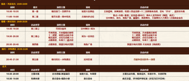 NPC“五一”在古镇这样和你玩……