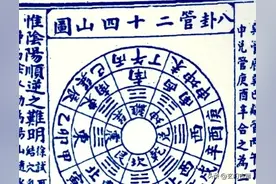 地理天机会元《雪心赋》图片