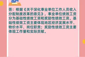 【人社政策每日一答·5月22日】事业单位绩效工资由哪两部分组成，分配中各自体现什么因素？图片