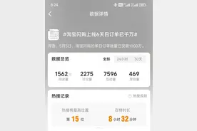 马云神话上演，淘宝闪购日订单量突破1000万图片