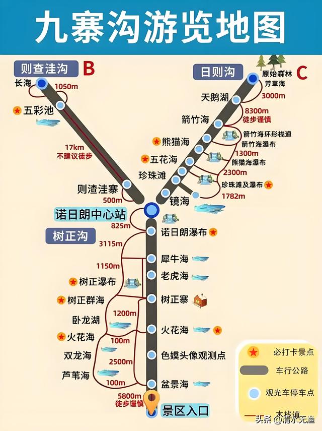 不黑不吹，九寨沟就是5A景区天花板，除了门票贵点，没啥缺点了！