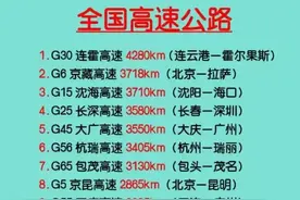 全国高速公路排行榜，来看看最长的是哪一条图片