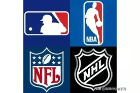 最详细北美四大职业体育联盟介绍图片