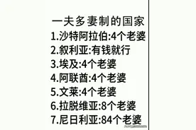 一夫多妻制的国家，终于有人整理好了，收藏起来看看吧图片