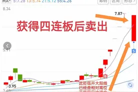 今日长缨在手，何时缚住苍龙。--解析打板的灵活性图片