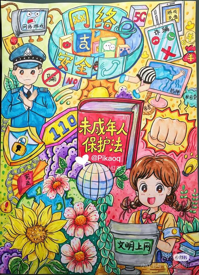 网络安全主题画，手抄报➕消防安全手抄报！很精美的素材，收藏！
