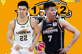 CBA第九轮10大球星：辽宁五人入选，徐杰排名第二，山西三人并列图片