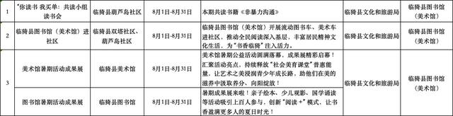 8月盛夏，运城书房活动伴你清凉一夏