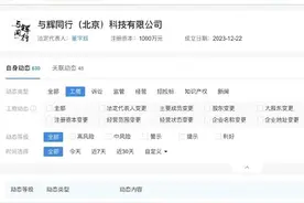 董宇辉，退出与辉同行股东行列图片