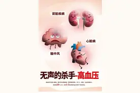 5大常见降压药，如何选择适合自己的？注意这4个原则！图片