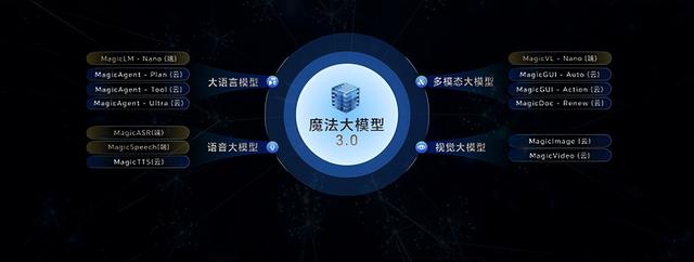 残友集团布局南沙 以“科技+公益”模式打造生物医药新引擎