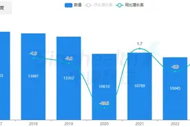 肝病治疗药最新排名公布图片