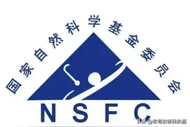 2025年国家自然科学基金立项名单（经管类）。题目聚焦前沿！图片