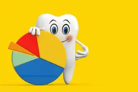 牙医的独白：那些让我又爱又怕的特殊患者！图片