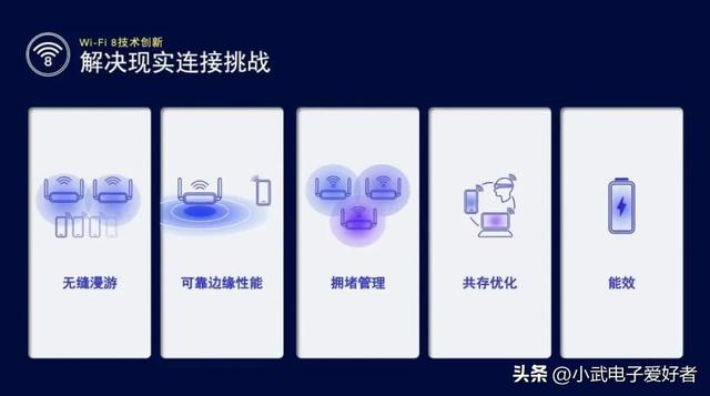 Wi-Fi 8 预计 2028 年见：未来上网，这些糟心事可能都没了