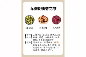 10种山楂茶配方，喝出健康好气色图片