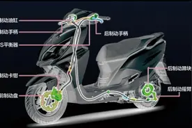 摩托车上面的ABS，CBS和TCS都有什么作用？图片