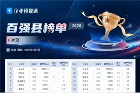 2025百强县榜单新鲜出炉图片