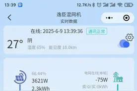 10片545W光伏能否空调自由图片
