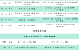 邢台市科技馆暑期科学体验营即将开启图片