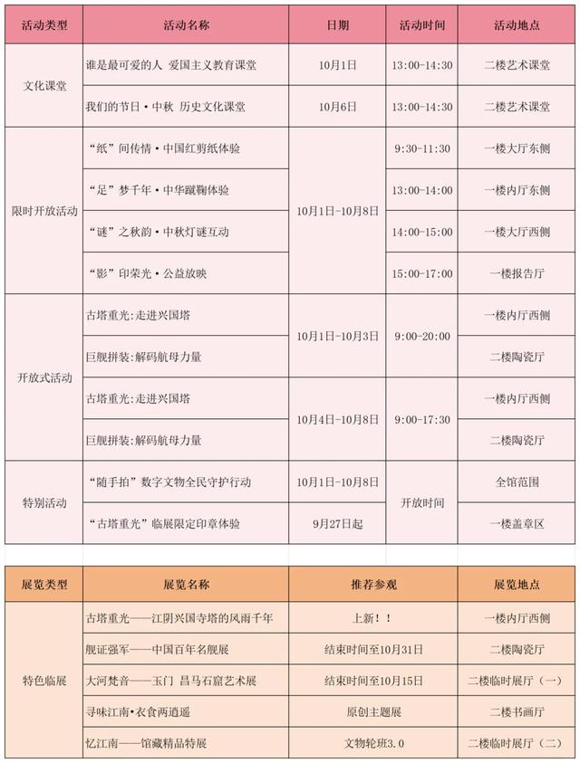 忠义街、国乐岛、外滩……国庆走起！