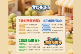 搬金打砖能赚米的手游推荐！新人小白也能轻松上手图片