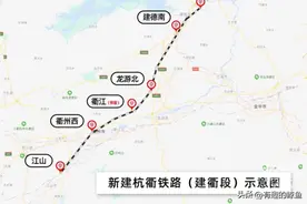 先睹为快！2025年即将通车的高铁线路！图片