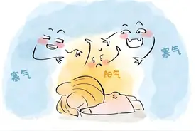 阳气入筋，祛骨中寒！一味中药，补足一身阳气，横扫寒、湿、瘀！图片