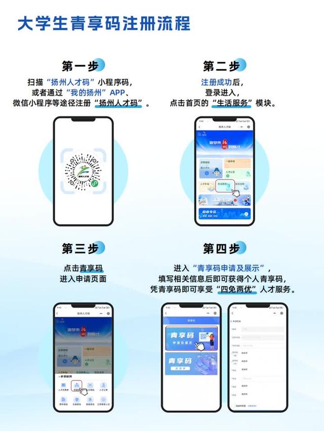 接下来游扬州，这些免费福利别错过！