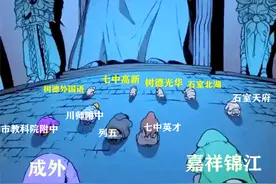 成都这些高中，你了解吗？图片